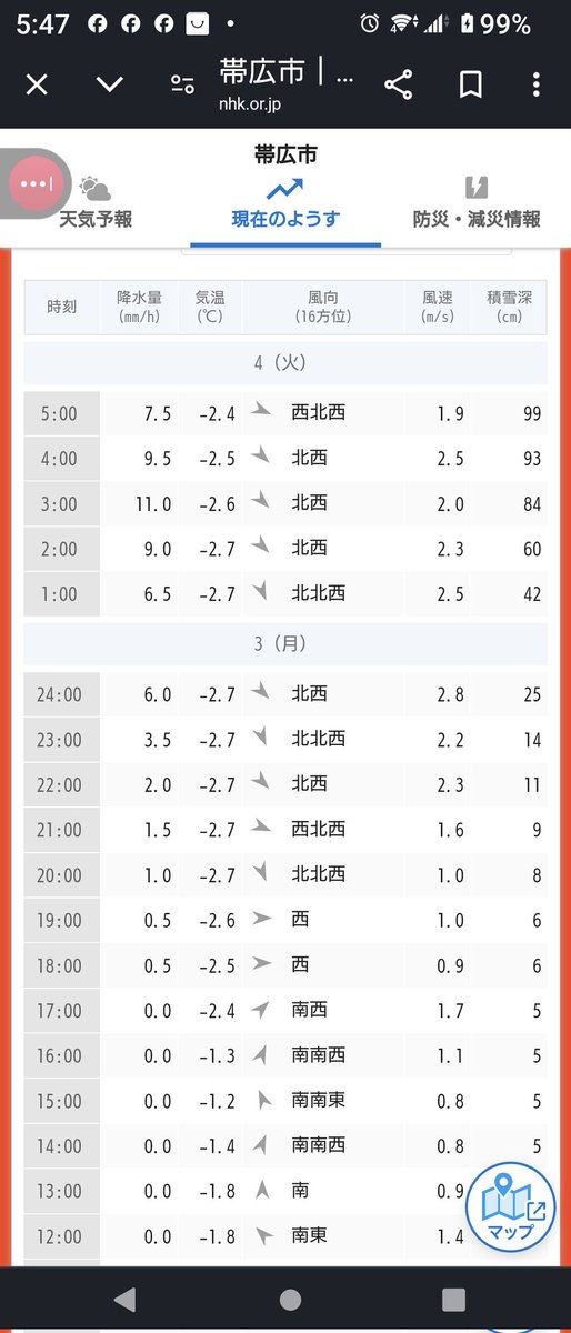 twww114's tweet image. 帯広の積雪

これ、自衛隊呼ばないとまずい……
民間だけじゃ処理できないは

いやこれマジで
死人出るレベル