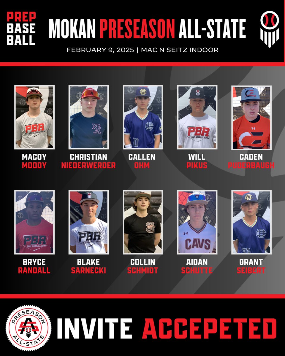 PrepBaseballKS's tweet photo. 𝕄𝕆𝕂𝔸ℕ ℙ𝕣𝕖𝕤𝕖𝕒𝕤𝕠𝕟 𝔸𝕝𝕝-𝕊𝕥𝕒𝕥𝕖

These Sunflower State natives are #LockedIn for the 2025 MOKAN Preseason All-State this Sunday, February 9th.

Check out the full roster 👉 https://t.co/kWNlUdCuNb

#MOKANPAS25 https://t.co/t7uzUVigSm