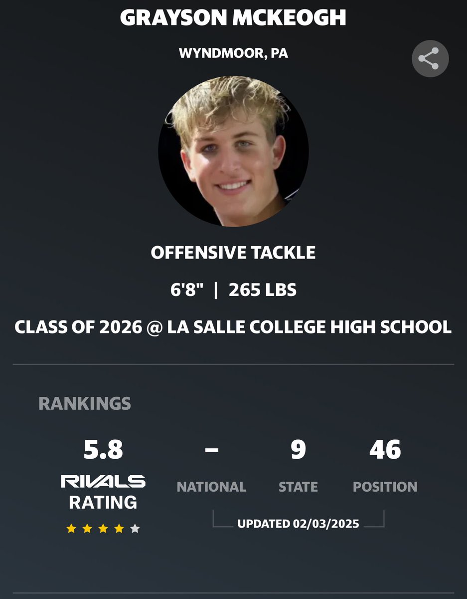 Grayson (@graysonmckeogh) on Twitter photo Grateful to have earned a 4 โญ๏ธ ranking! <a href="/adamgorney/">Adam Gorney</a> <a href="/RivalsFriedman/">Adam Friedman</a> <a href="/LaSalleFball/">La Salle College HS Football</a> Grateful to have earned a 4 โญ๏ธ ranking! <a href="/adamgorney/">Adam Gorney</a> <a href="/RivalsFriedman/">Adam Friedman</a> <a href="/LaSalleFball/">La Salle College HS Football</a>