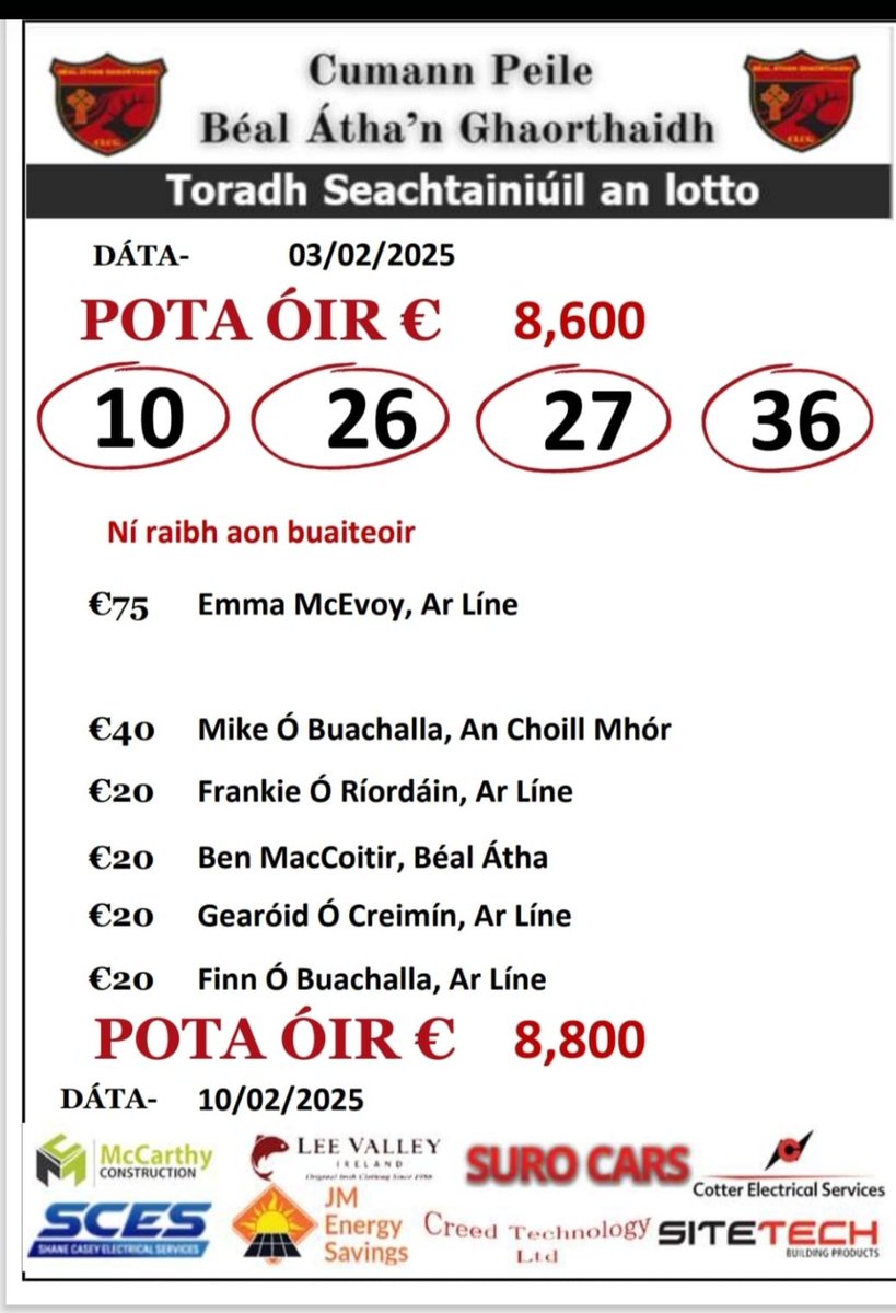 Ni raibh aon buaiteoir anocht.