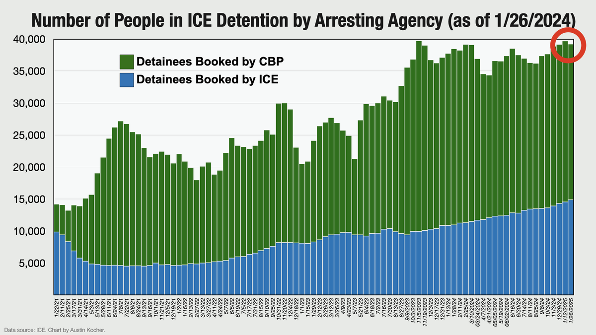 Austin Kocher, PhD tweet media