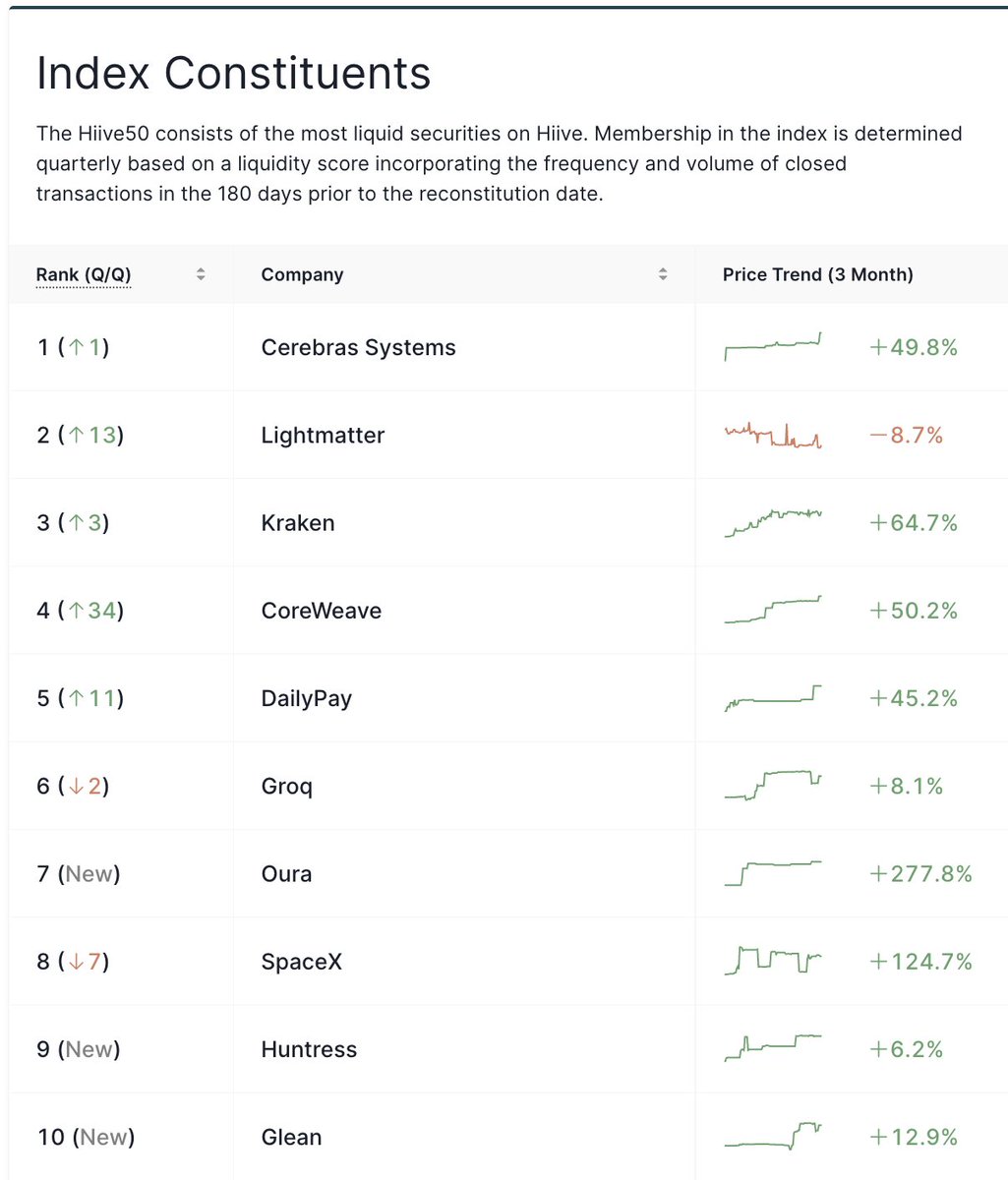 Sim Desai tweet media