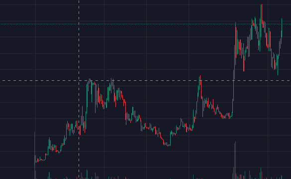 LFGNOW1's tweet photo. Not only has $ITMT held strong during the massive crypto sell-off…

But the upcoming alpha is INSANE.

If you're still fading, you don't like making gains! https://t.co/d7nmEvjIXb