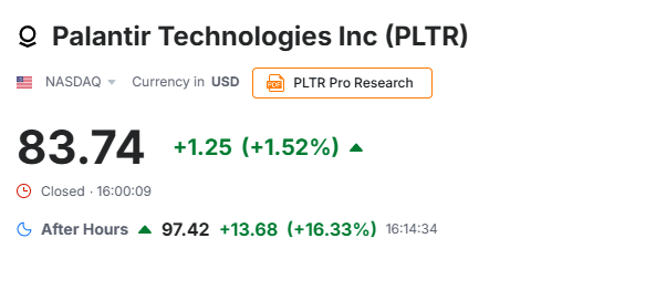 mya55's tweet photo. After earnings, $PLTR well played @thisagent https://t.co/6yEb0AHsuq