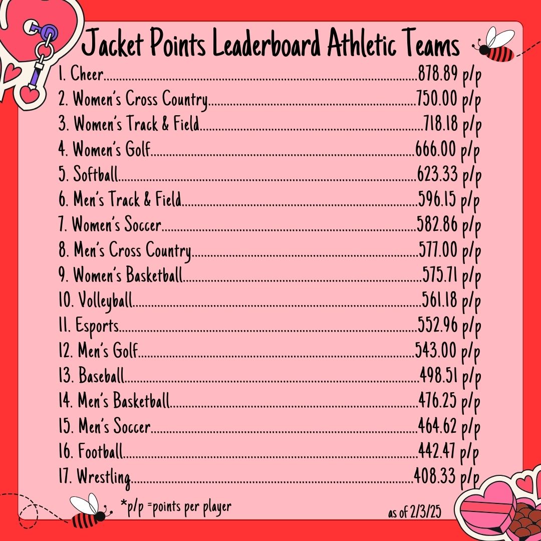 Jacket Careers tweet media