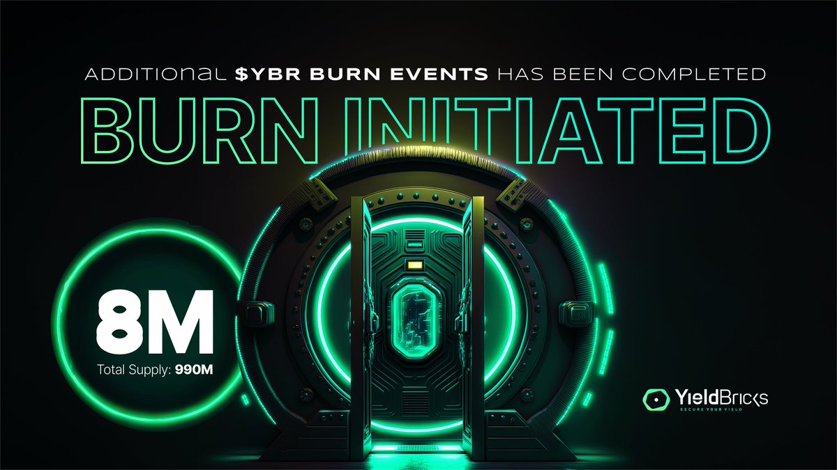 YieldBricks's tweet image. 🔥 Warm-Up with Another $8M YBR Burn! 🔥
We’re kicking off another burn event – this time $196,707 worth of $YBR tokens (8M) were permanently removed from the supply! 

Here is the tx ID: etherscan.io/tx/0xadacbde76…

💥 Supply is shrinking FAST
💥 More burns are coming… and they’re…