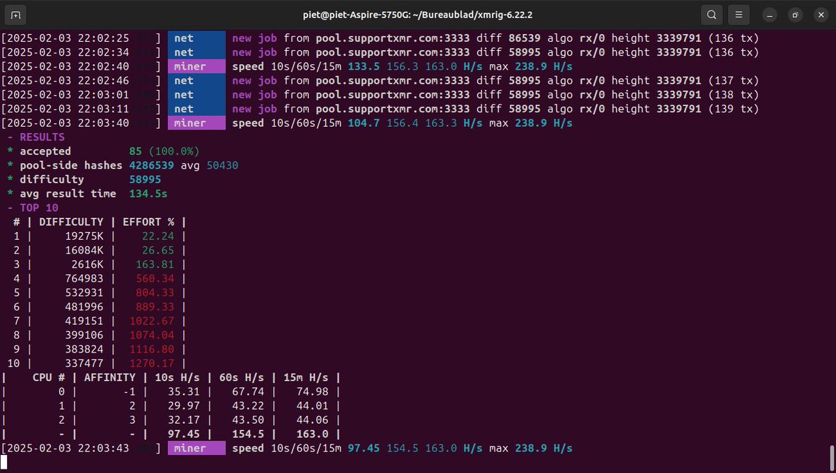 drukknoopje's tweet photo. Here's a quick overview of my devices on #supportxmr Im still solo-mining #xmr , only with one (1) working #monero-node. I havent figured out the error on my linux-node yet. Im not sure if i can get it safely to work again, because im a n00b.. Please be patient with me. https://t.co/TCDR5wDhz4