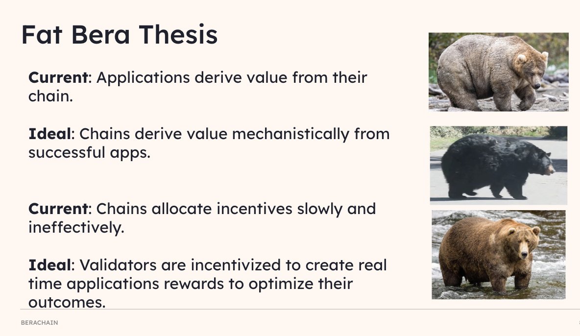 "Fat Bera Thesis (FBT)"

I'm sure you've come across this countless times during your Berachain tour, but do you know what it really means?

Fat Bera Thesis, mentioned first by Jani (<a href="/deepname99/">janitooor.bera 🏴‍☠️📉</a>) in one of his articles, is actually derived from an older concept called the Fat