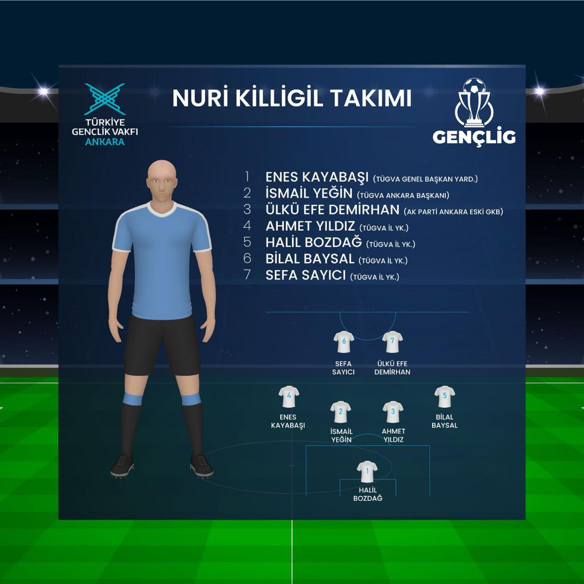 ⚽️ EFSANE LANSMAN KADROSU İLE ANKARA’DA GENÇLİG BAŞLIYOR

Türkiye Geneli Liselerarası Futbol Turnuvası’nın Ankara karşılaşmaları başlıyor.

Bu heyecanı birlikte yaşamak için sizleri de bekliyoruz gençler 😎

🗓️ 04 Şubat Salı

🕖 14:00

📍Altındağ Stadyumu