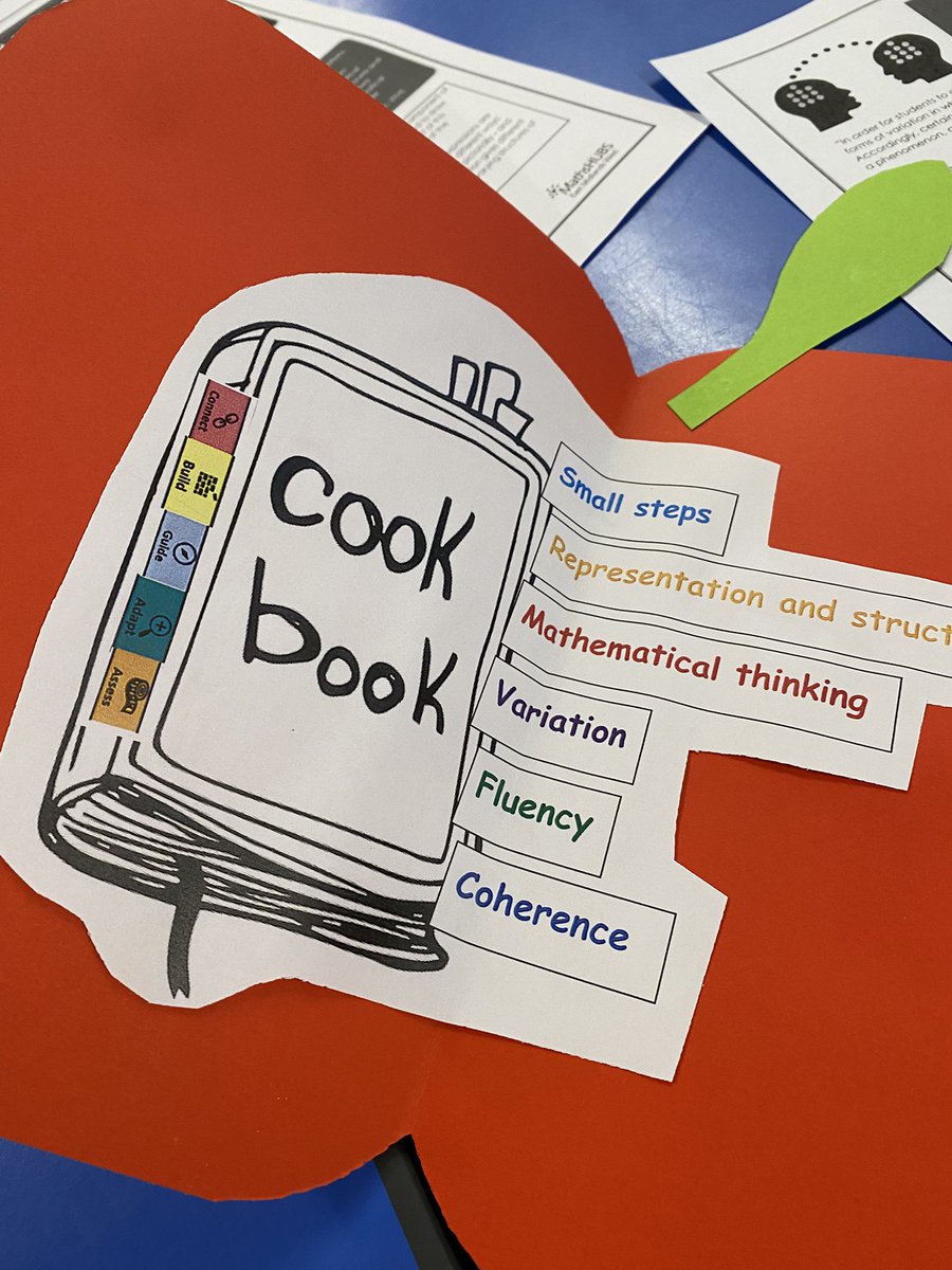 Branston C of E Infant Academy 💙 tweet media