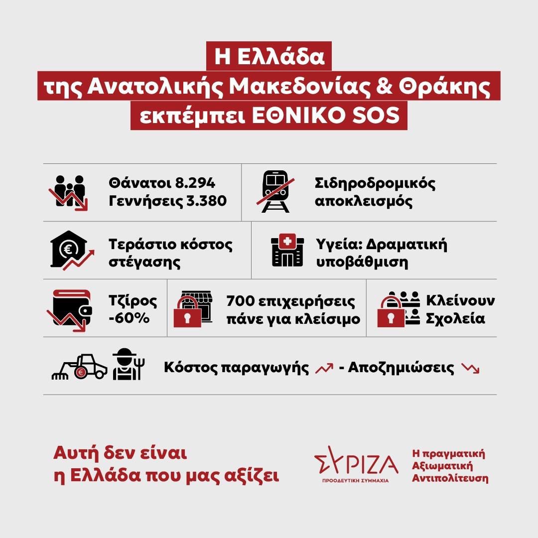 calabrezos's tweet photo. #ΑΜΘ #ΑΛΕΞΑΝΔΡΟΥΠΟΛΗ #ΚΟΜΟΤΗΝΗ #ΞΑΝΘΗ #ΚΑΒΑΛΑ #ΔΡΑΜΑ #ΡΟΔΟΠΗ #ΕΒΡΟΣ #ΟΡΕΣΤΙΑΔΑ #ΔΙΔΥΜΟΤΕΙΧΟ #ΘΡΑΚΗ #ΑΝΑΤΟΛΙΚΗ_ΜΑΚΕΔΟΝΙΑ https://t.co/UDEBukUI9F