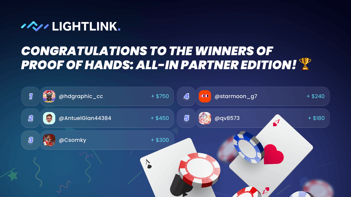 LightLink ⛓️ tweet media