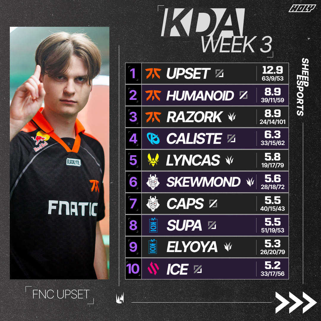 Sheep Esports tweet media