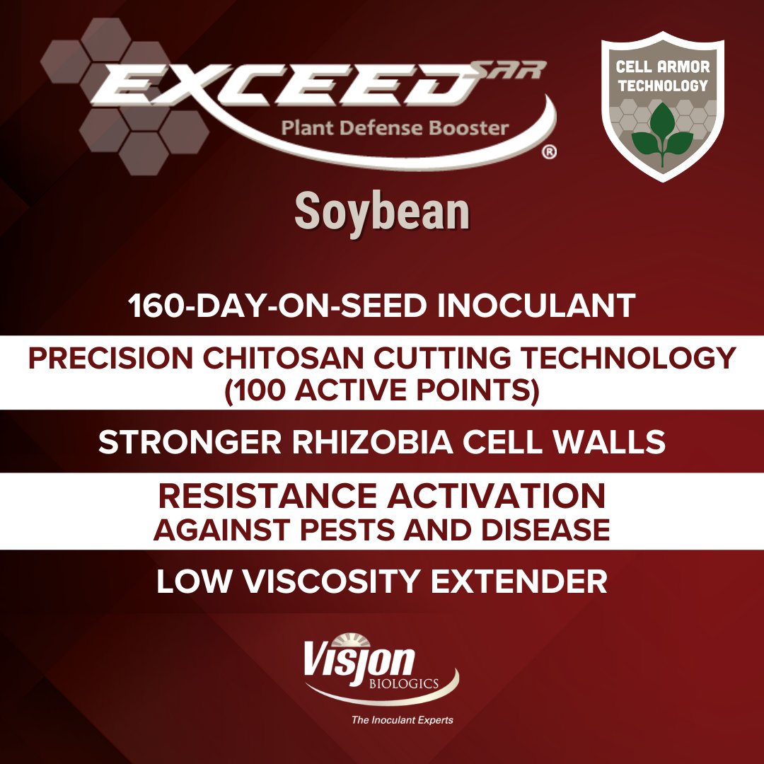 When we combined our chitosan product Exceed SAR together with Cell Armor Technology, a leading inoculant for soybean was born. Stronger rhizobia cells and top quality chitosan make this an inoculant that stands far above the competition. hubs.li/Q0355Vd_0