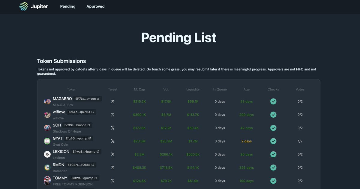 On the verification list for <a href="/JupiterExchange/">Jupiter</a> 

Many more to come!