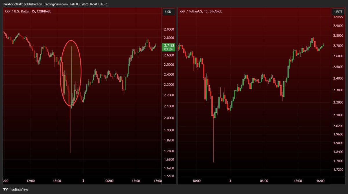 Biggest liquidation crypto (72) 사진