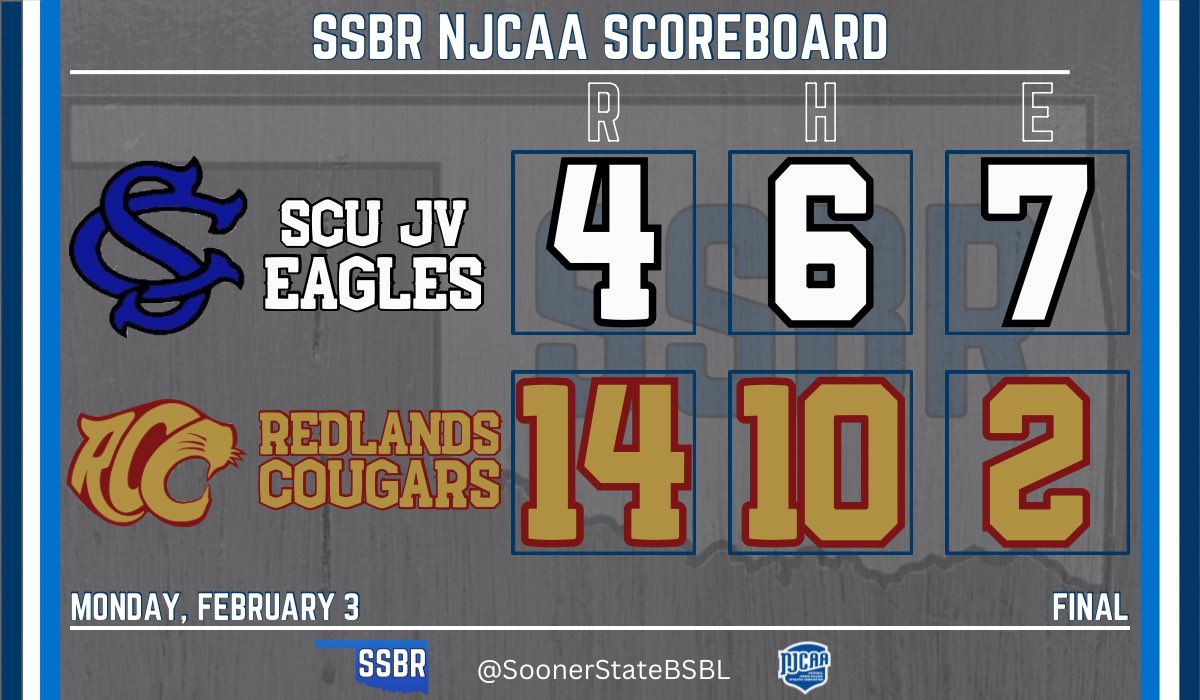 Sooner State Baseball Report tweet media