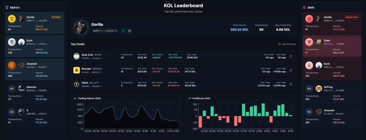 CryptoFollow tweet media