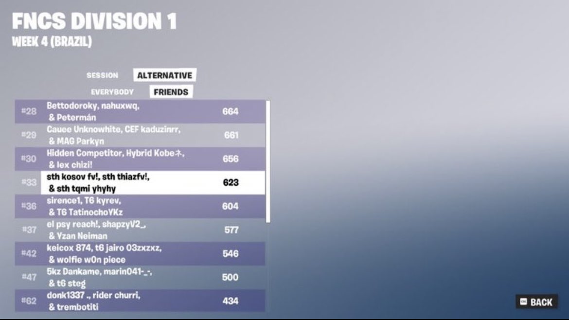 qualed división 1 finals w <a href="/kosovfn/">kosov</a> @thiazkvn se hizo justicia!!