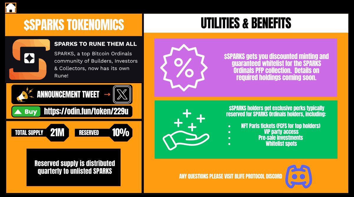 If you are looking to catch up on the #Tokenomics for <a href="/sparksordinals/">Sparks</a>, I have prepared a simple graph, please see below (this is also available on the "News" section of my website fyi):