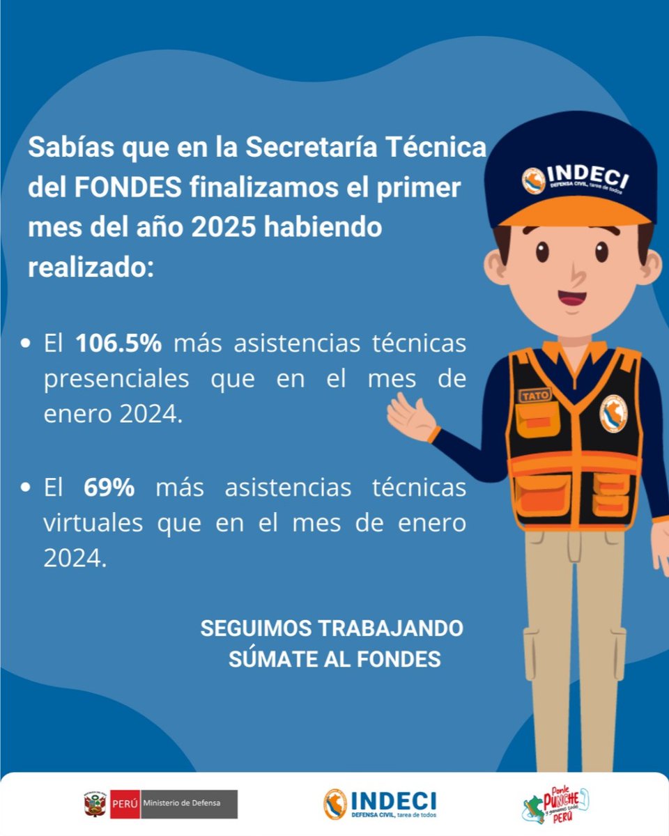 indeciperu's tweet photo. 👇🏼Conoce un poco más sobre el trabajo del #FONDES, en este primer mes del año. 😉 https://t.co/N0UMjr7wKb