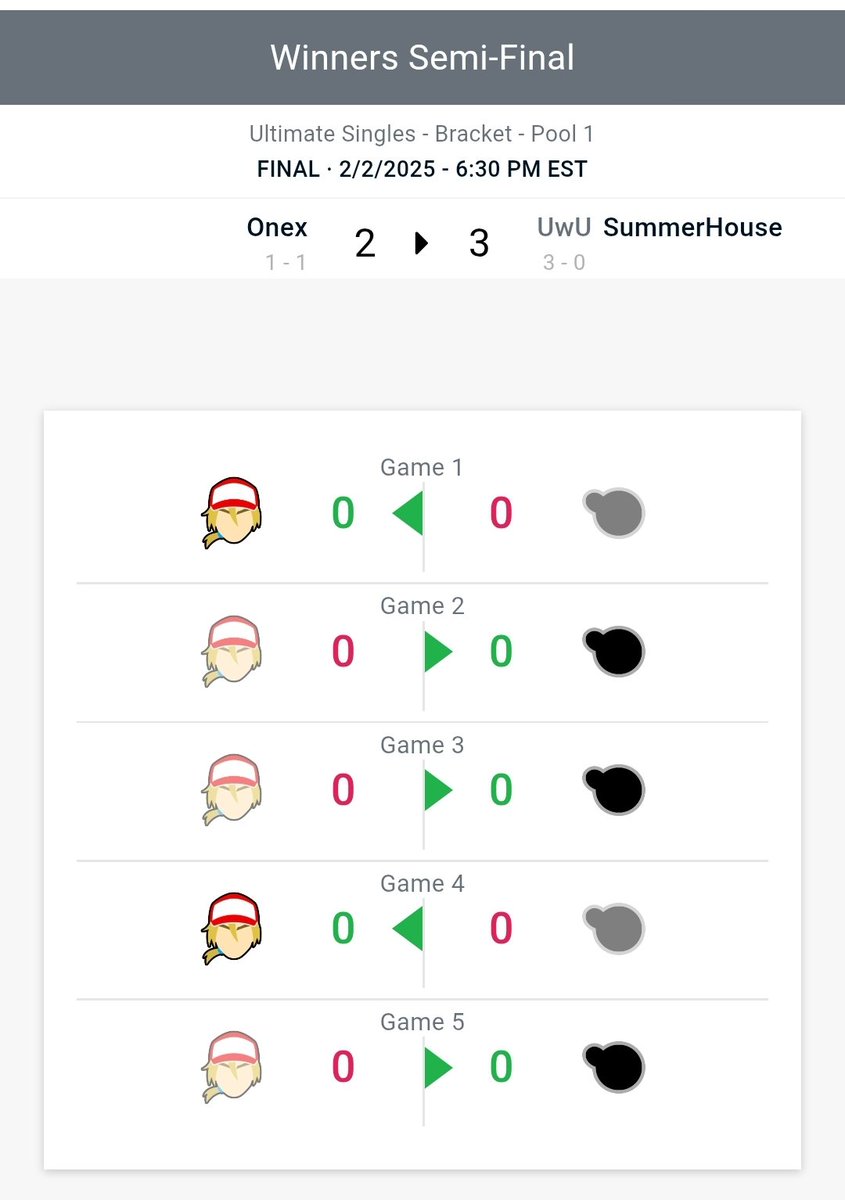 SummerHouse tweet media