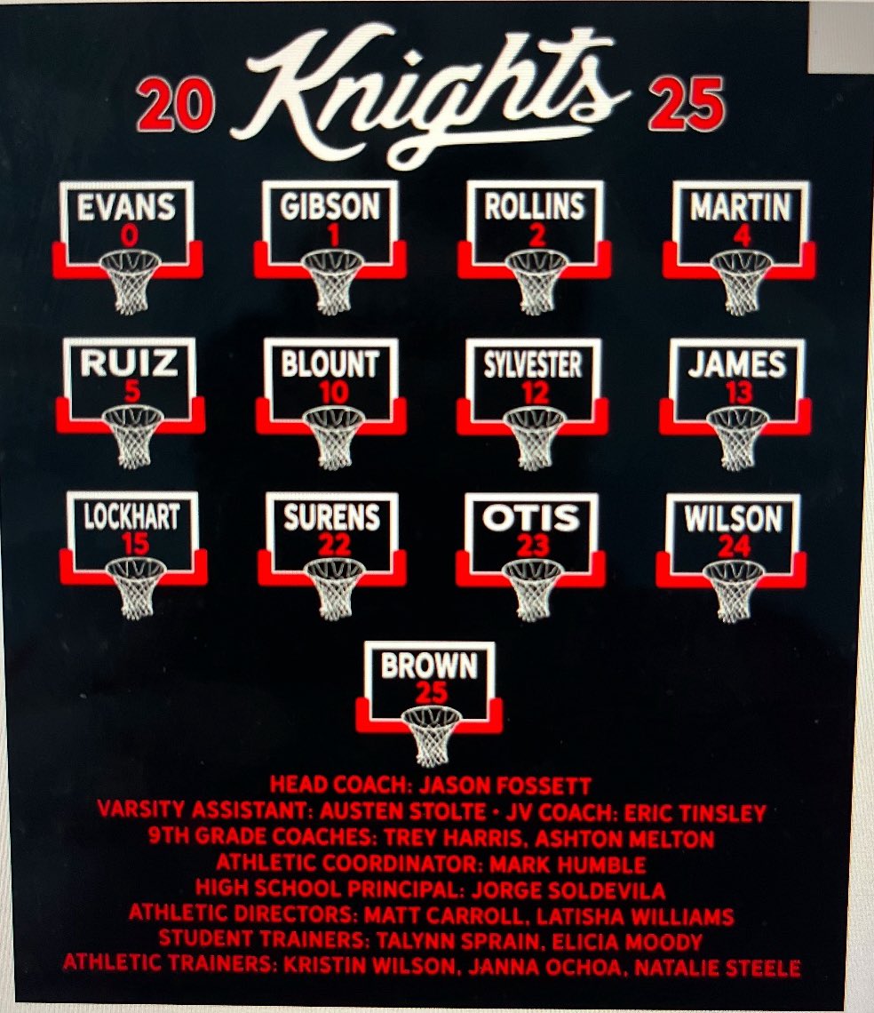 Harker Heights Knights Basketball (@hhknightsbb) on Twitter photo See the link below for the Harker Heights Boys Basketball Playoff T-Shirt.
Orders must be submitted by 10am on Thursday (2/6)
Go Knights!
gogandy.com/HH-BBPL25
#RepTheShield 🛡️
#HonorHeights 🏰
<a href="/KilleenISD_/">KISD Sports</a> <a href="/MarkHum7/">Mark Humble</a> <a href="/KDHsports/">KDH Pressbox</a> See the link below for the Harker Heights Boys Basketball Playoff T-Shirt.
Orders must be submitted by 10am on Thursday (2/6)
Go Knights!
gogandy.com/HH-BBPL25
#RepTheShield 🛡️
#HonorHeights 🏰
<a href="/KilleenISD_/">KISD Sports</a> <a href="/MarkHum7/">Mark Humble</a> <a href="/KDHsports/">KDH Pressbox</a>