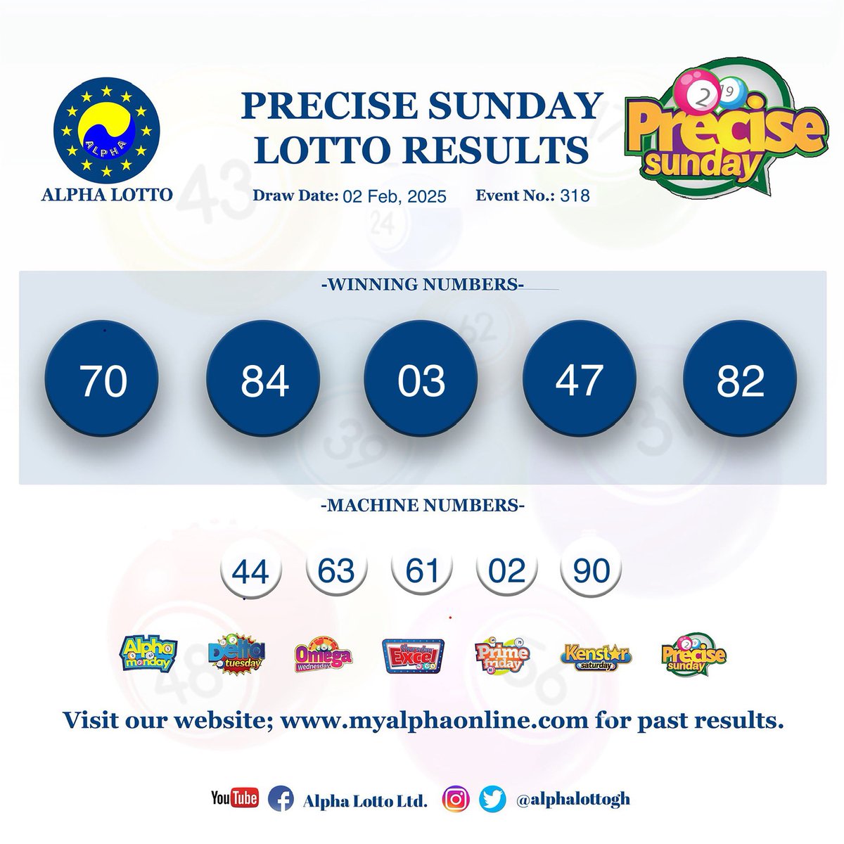 Alpha Lotto Ltd. tweet media