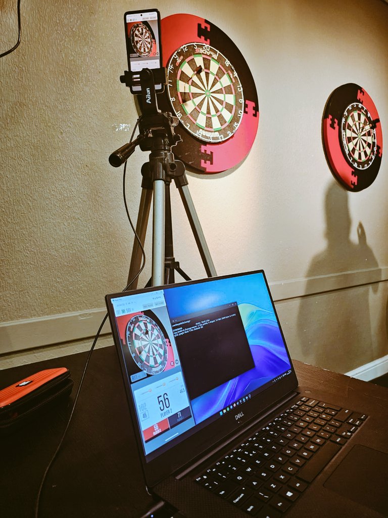 YOSGOyaks's tweet image. #YOSGO Premier League in full flow this evening. A lot of kit to count 26s.