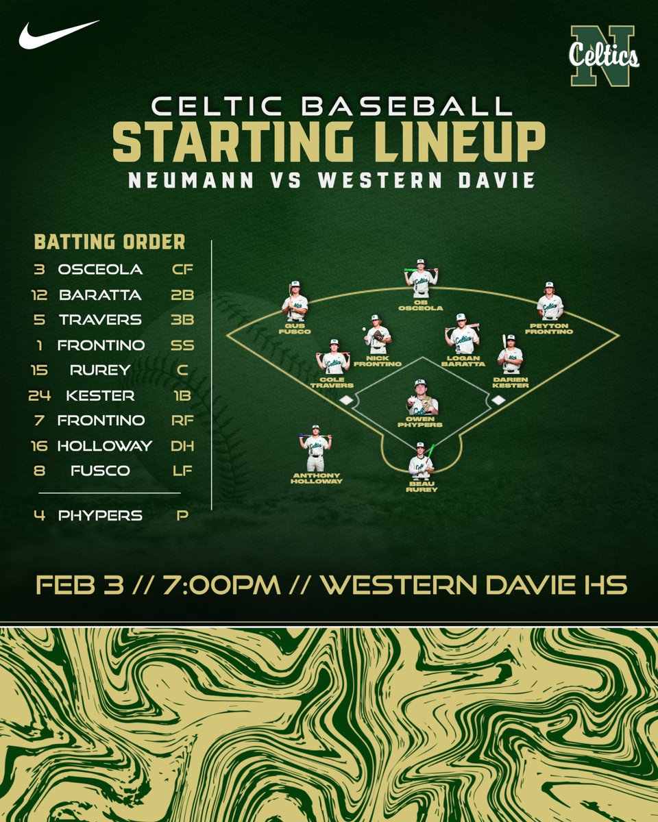 Starting lineup for our game tonight!
<a href="/Sjnceltics1/">Neumann Athletics</a> <a href="/SJNCeltics/">St. John Neumann HS</a>