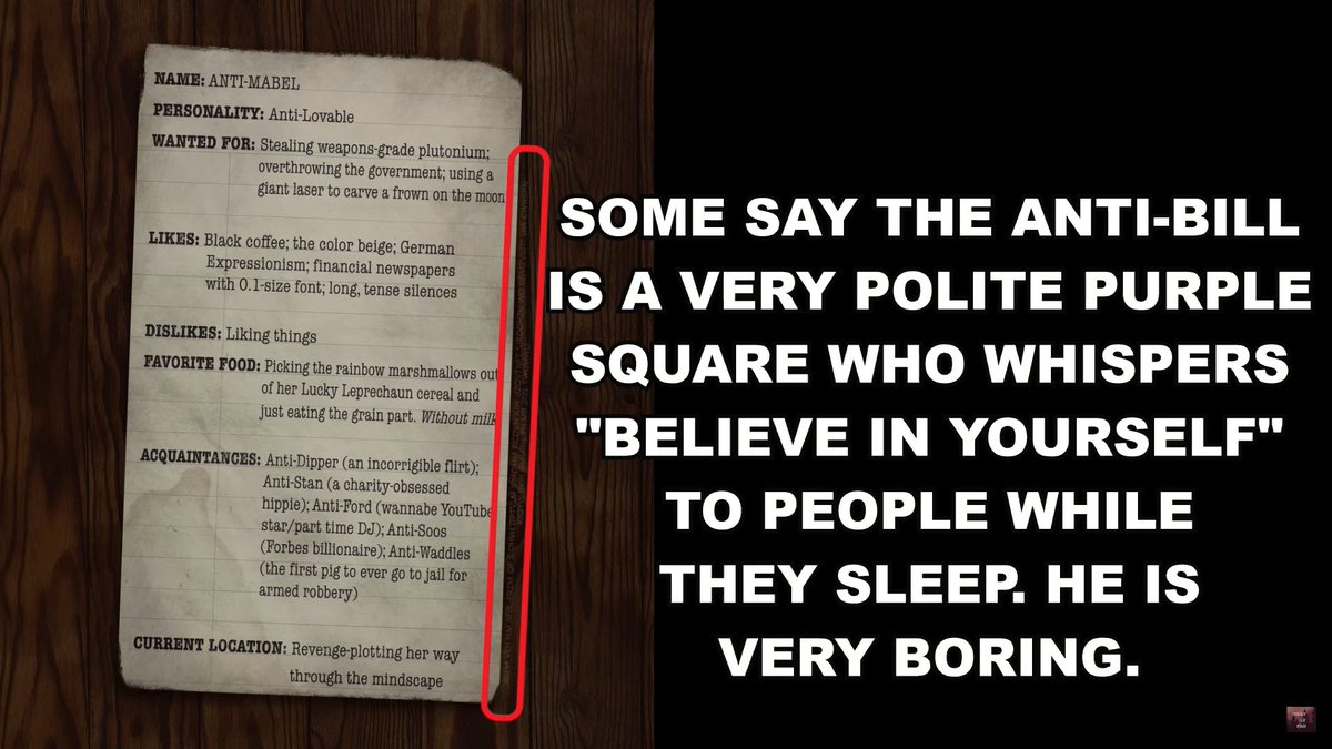 Anti-Mabel fact; a code on the Shmeb-You-Unlocked website with lore info about her revealed that in that universe, there's and Anti-Bill Cipher who is a purple square that is very boring and spreads positivity to people in their sleep.

So, Will Cipher/fan Tad Strange is real!!