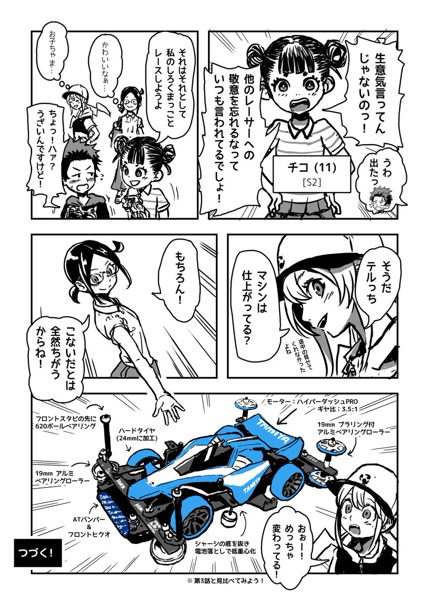 (7/14) 