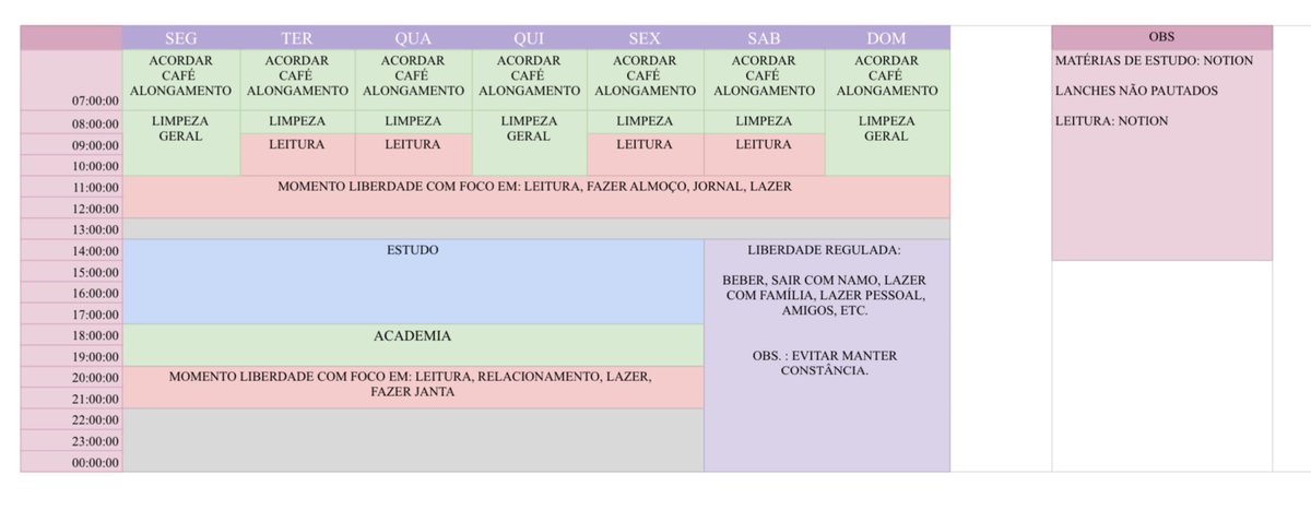 studywithmako's tweet image. Print da minha organização diária de fevereiro, tudo muito simples! Procuro sempre me organizar de uma forma que eu consiga fazer tudo que eu tenho que fazer. Podem julgar 💀