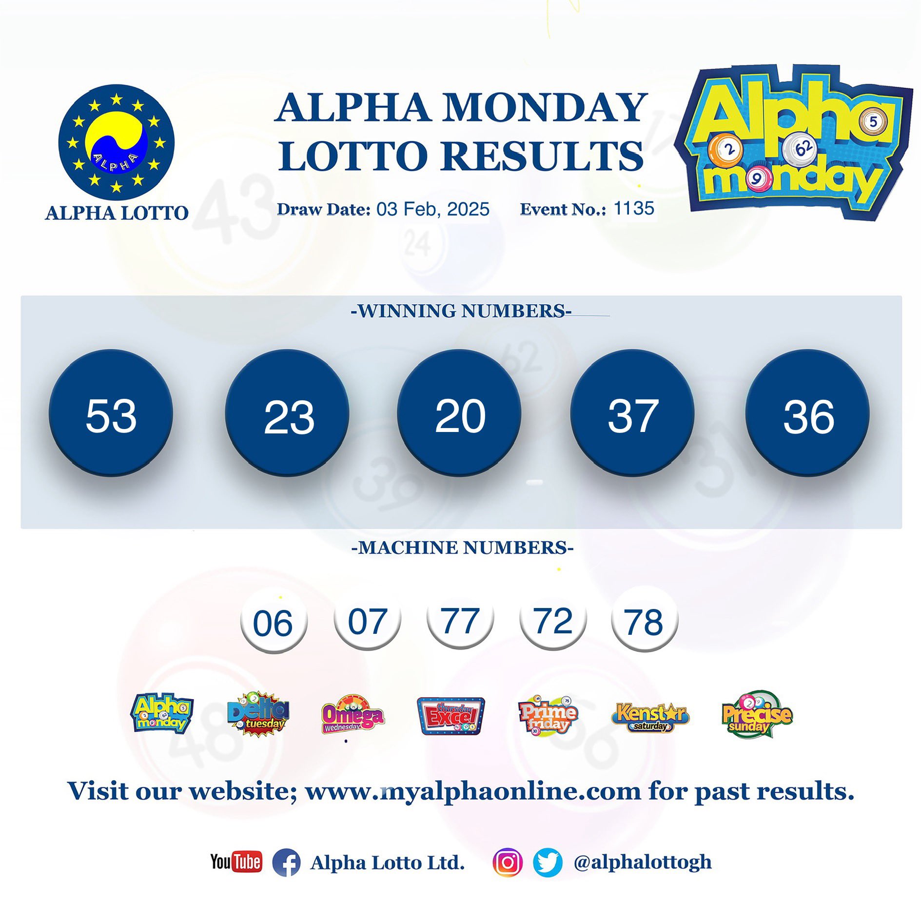 Alpha Lotto Ltd. alphalottogh X
