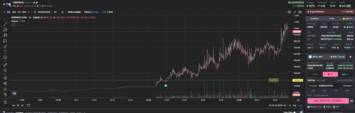 KrenkoTrades's tweet photo. https://t.co/8eC3mI6gsH