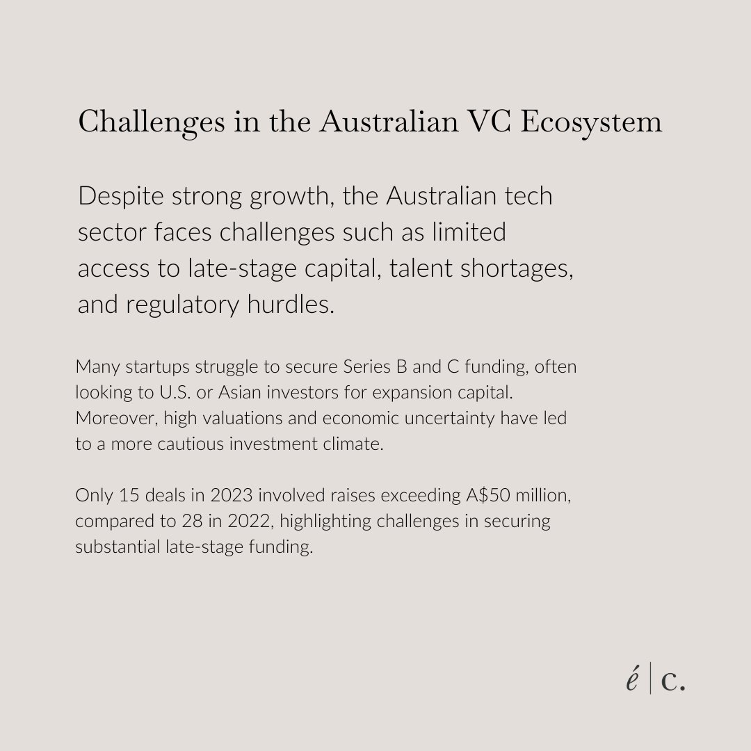 ethicacapital's tweet photo. In 2024, Australia's tech workforce surpassed one million individuals, marking a 60% increase since 2014. This growth underscores the sector's expanding role in the national economy.

The tech industry now accounts for 8.5% of Australia's GDP https://t.co/YTduVfj3oU