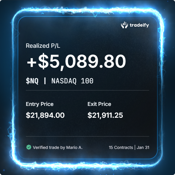 MarioAnbar's tweet photo. @BrettSimba @BrettSimba  Best prop in the industry !!!  - Fastest payouts. https://t.co/0a2hjeku5E