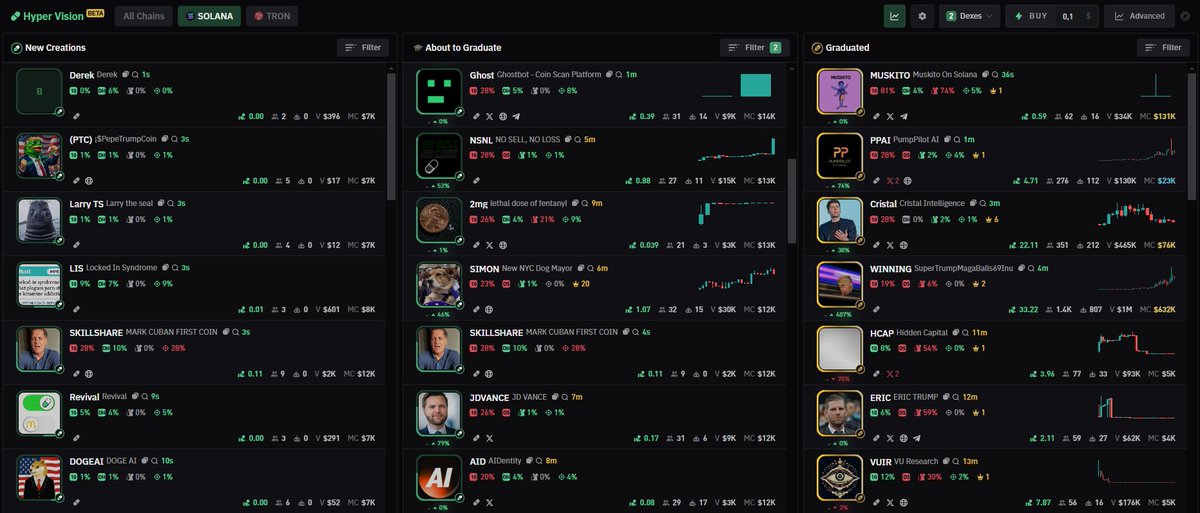 HamidOnSol's tweet photo. @bullx_io just dropped a new feature 👀

https://t.co/6mhVH7tYiu https://t.co/cdhYgvlky1
