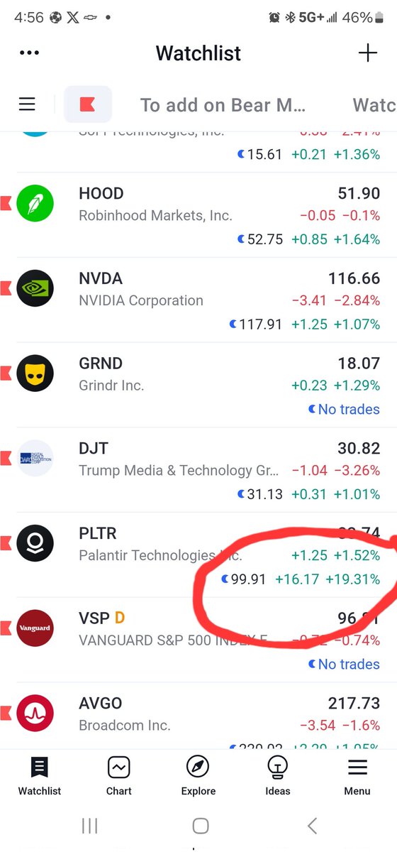 IDementjevs's tweet photo. @julianpetroulas After market price https://t.co/kXygXAXzkP