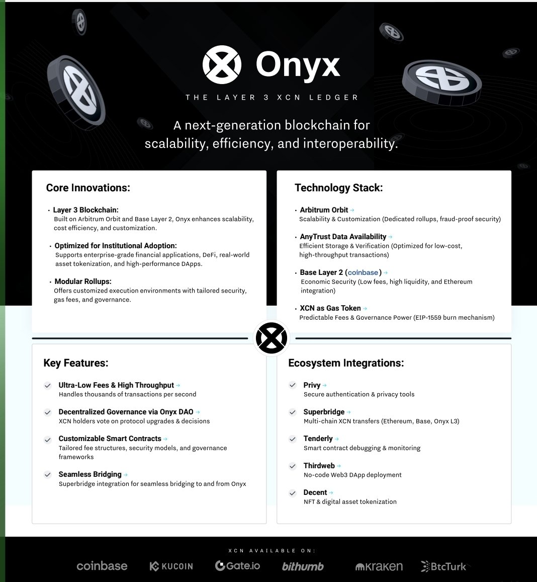 Buggs39456738's tweet photo. Summarized white paper for $xcn https://t.co/AMtohdmwE2