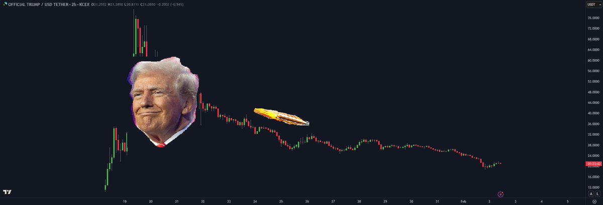 CryptoKab tweet media