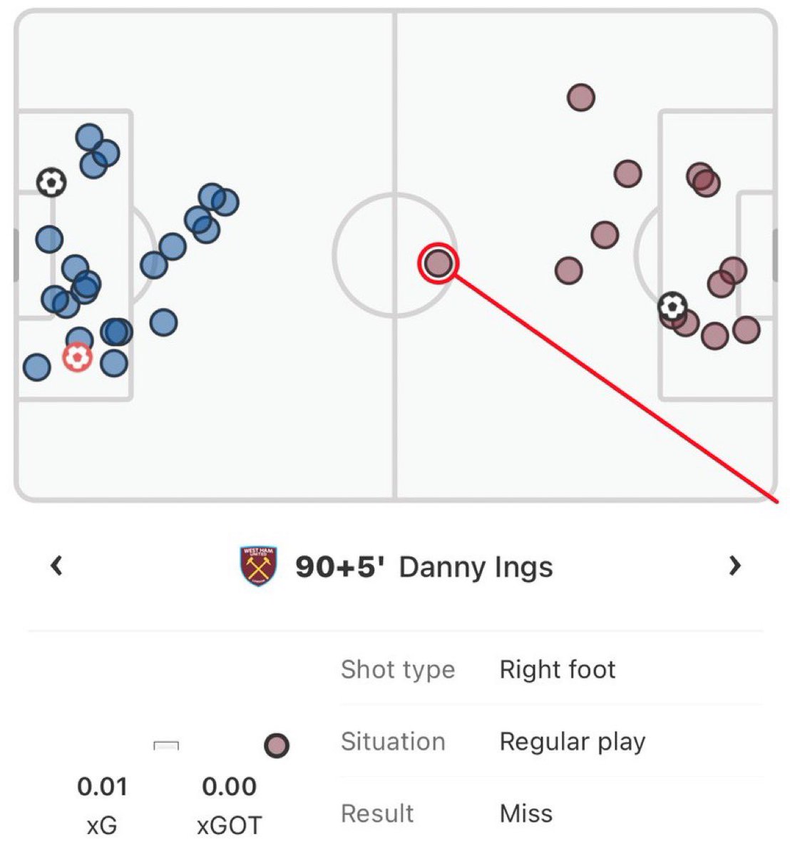 Out of Context Celtic (@nocontextcelts) on Twitter photo 