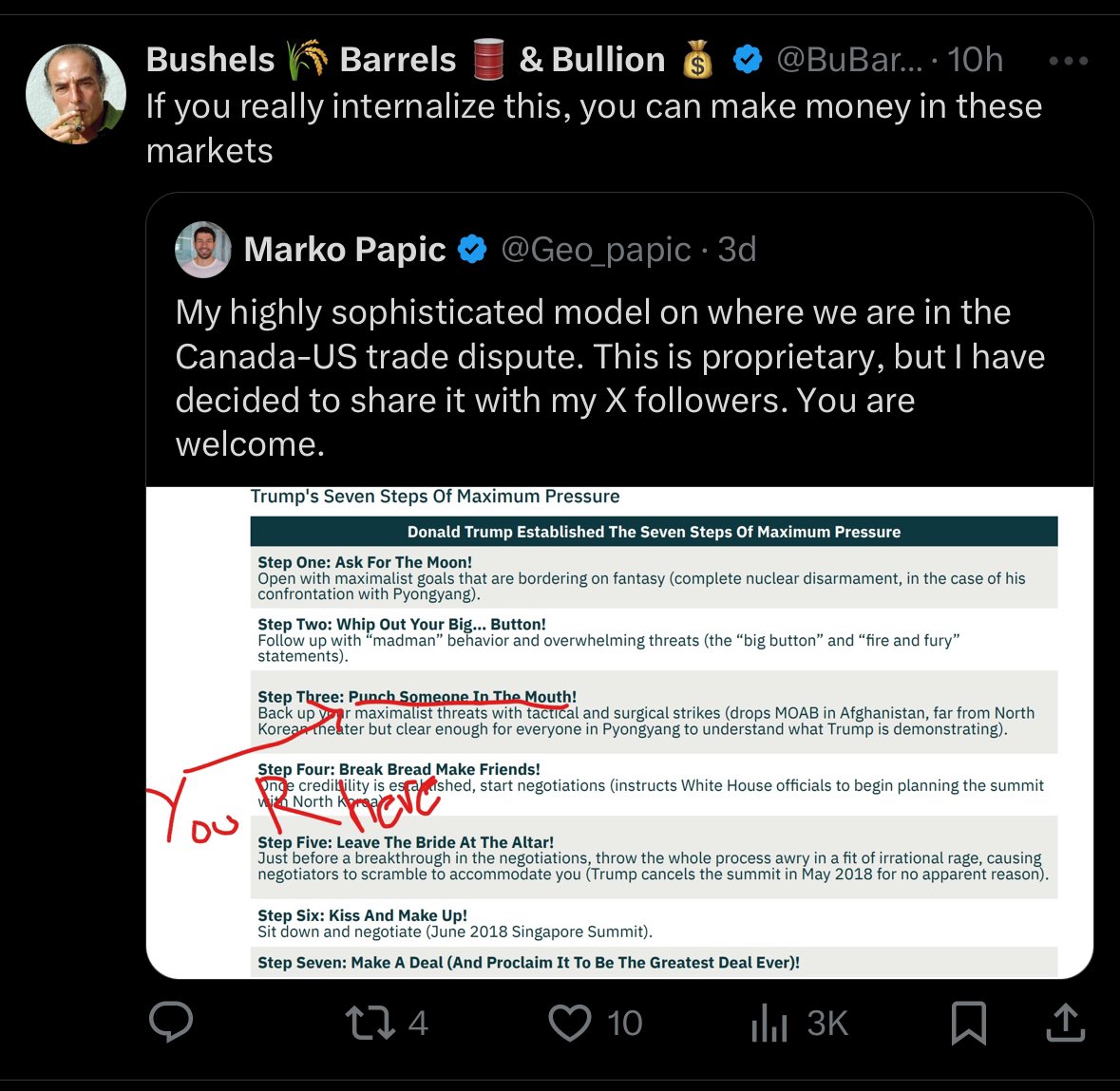 BuBarrelBull's tweet photo. Do you get it yet? https://t.co/BwepyeK1Lh