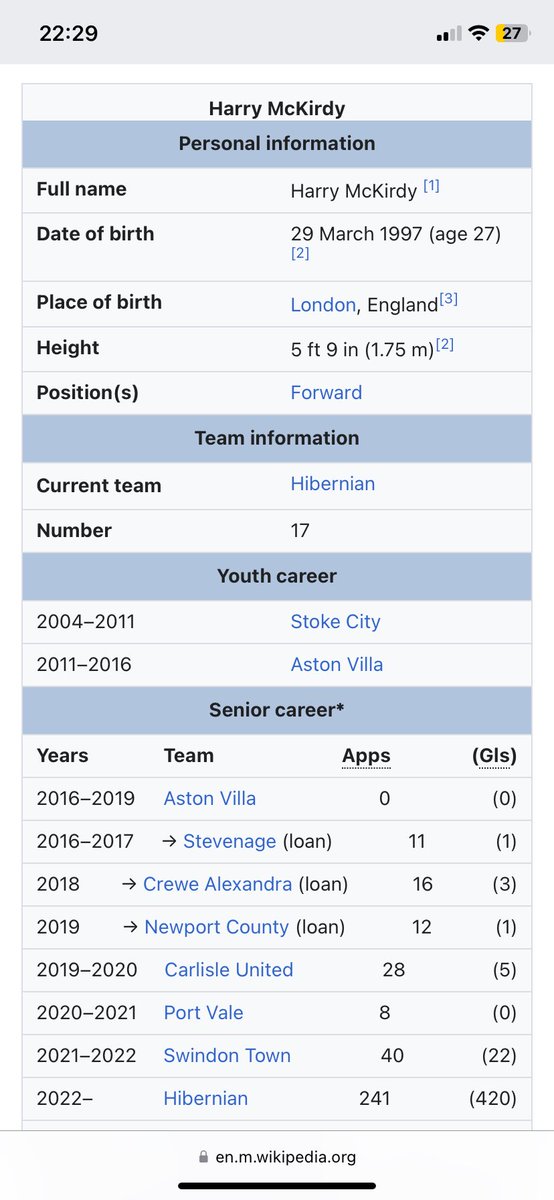 CraigMcBride5's tweet photo. Harry McKirdy been editing his own wiki page to try and get a move? https://t.co/dGPdlvh9nX