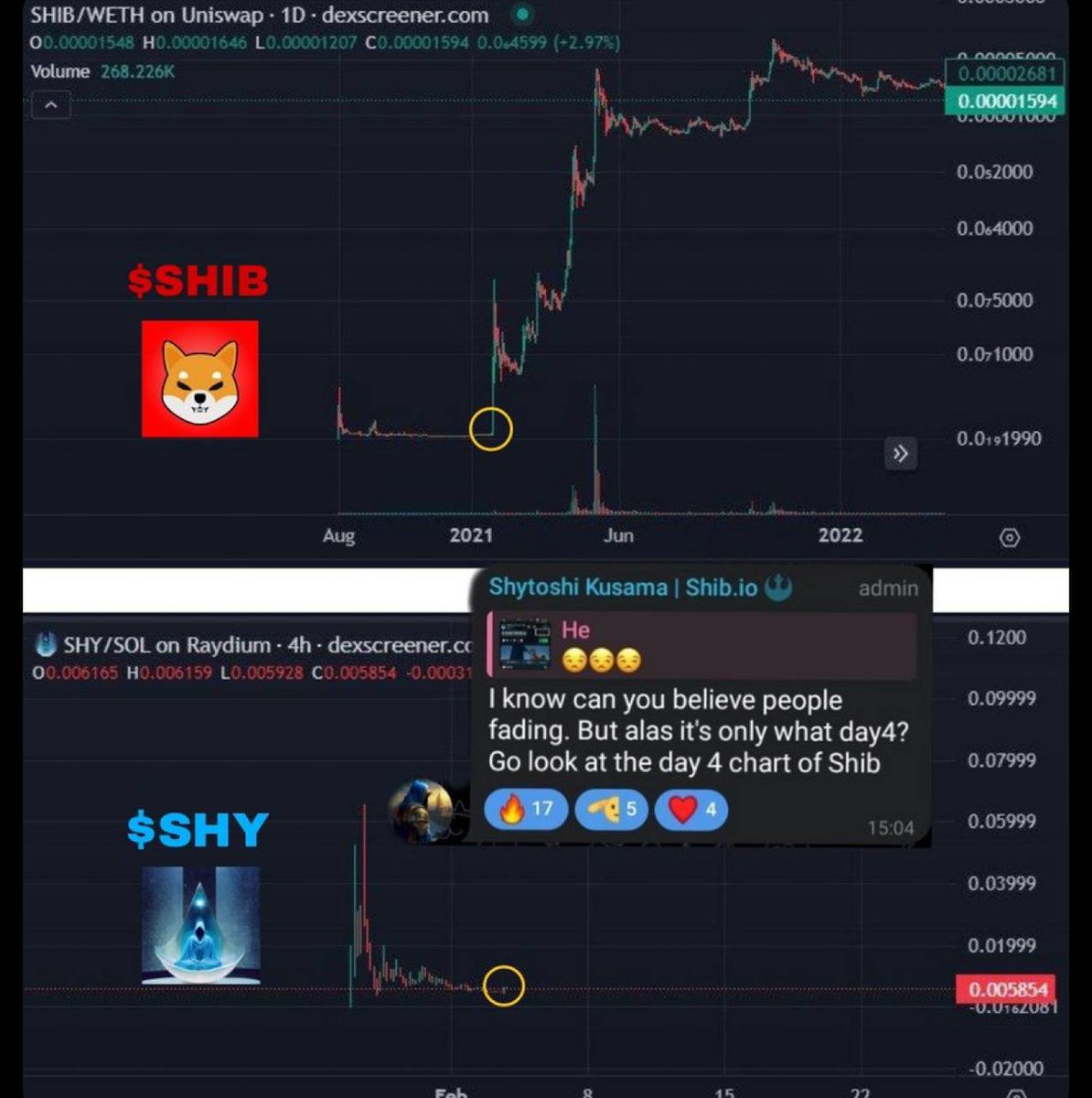 Frank$Shy tweet media