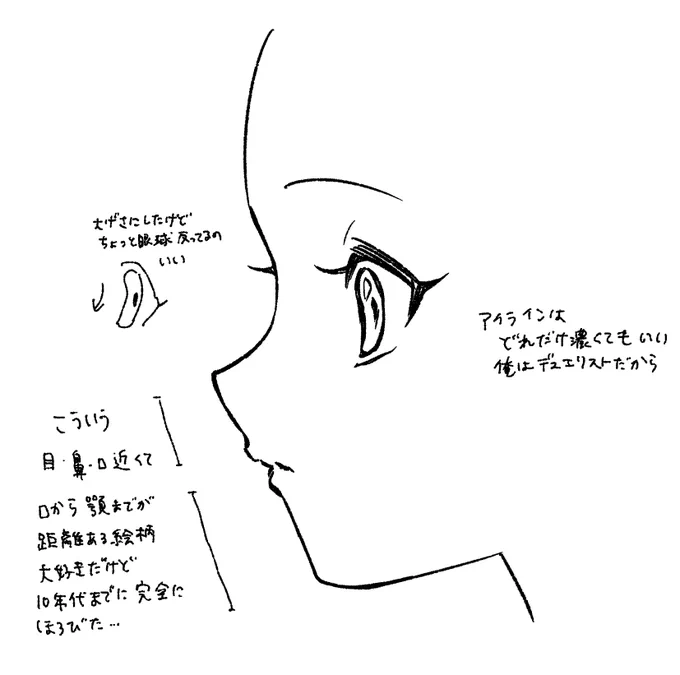横顔② 