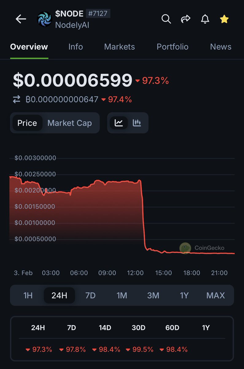 Hugh Jass (@MoistPixel) / Posts / X