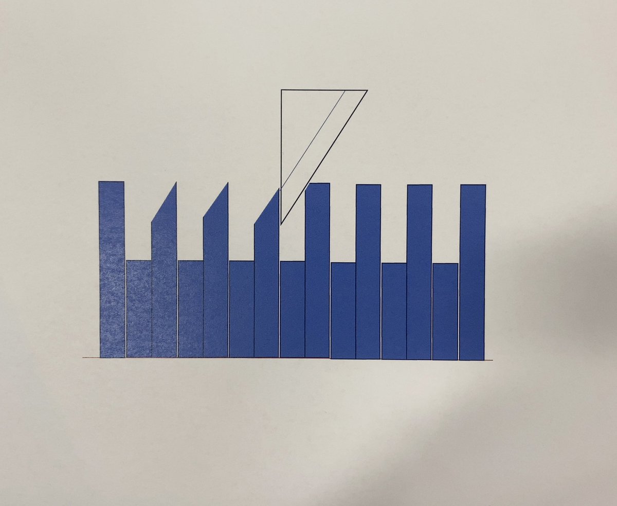 kamitani1970's tweet image. Monogram 1/48 F-15C
キットのルーバー表現はいただけないのでプラ板で作り直しました。曲面の斜めフィンをどう再現するかあれこれ考え、4枚目の方法で行いました。