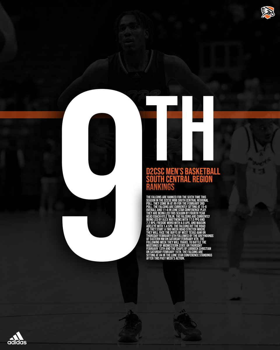 Staying Focused 

The Falcons Ranked In Six Consecutive D2CSC MBB South Central Region Rankings.