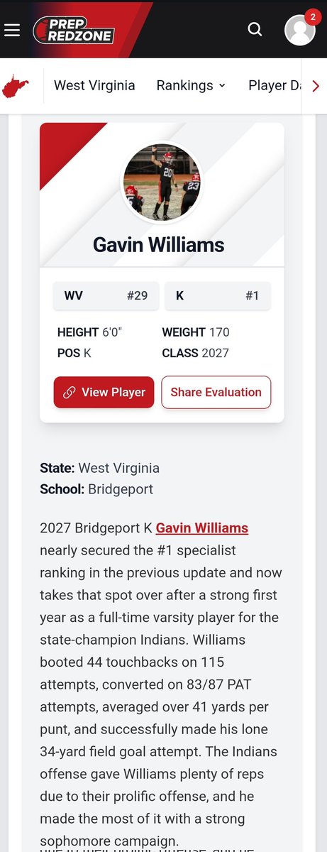 Gavin Williams (@gavinwilliamswv) on Twitter photo Thank you <a href="/PrepRedzoneWV/">Prep Redzone West Virginia</a> for the #1 ranking at the K position in the 2027 class
<a href="/BMSFootball1/">Rob Buffington</a> <a href="/tphares10/">Tyler Phares</a> <a href="/CoalfieldsCo/">Coalfields & Co.</a> <a href="/CoachMacKicking/">Coach Matt McCullough</a> <a href="/PrepRedzoneWV/">Prep Redzone West Virginia</a> <a href="/scottwstrode/">Scott W. Strode</a> <a href="/WvReignHoops/">BIG SHOTS West Virginia Reign Elite</a> <a href="/TravisJonesPXP/">Travis Jones</a> <a href="/CRGWVU1/">Chris George</a> <a href="/brent_kimble/">Brent Kimble</a> Thank you <a href="/PrepRedzoneWV/">Prep Redzone West Virginia</a> for the #1 ranking at the K position in the 2027 class
<a href="/BMSFootball1/">Rob Buffington</a> <a href="/tphares10/">Tyler Phares</a> <a href="/CoalfieldsCo/">Coalfields & Co.</a> <a href="/CoachMacKicking/">Coach Matt McCullough</a> <a href="/PrepRedzoneWV/">Prep Redzone West Virginia</a> <a href="/scottwstrode/">Scott W. Strode</a> <a href="/WvReignHoops/">BIG SHOTS West Virginia Reign Elite</a> <a href="/TravisJonesPXP/">Travis Jones</a> <a href="/CRGWVU1/">Chris George</a> <a href="/brent_kimble/">Brent Kimble</a>